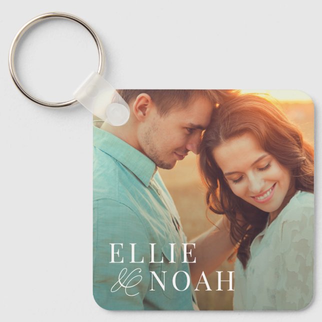 So In Love Editable Colour Custom Photo Keychain (Front)