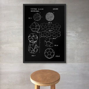 Soccer Ball Patent Art Poster