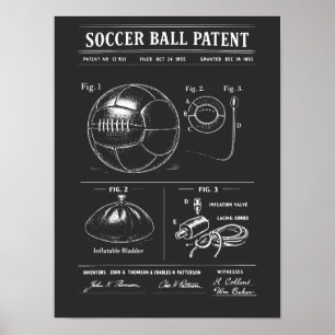 Soccer Ball Patent Blueprint Poster