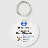 Social Media Emoji Bat Mitzvah or Bar Mitzvah