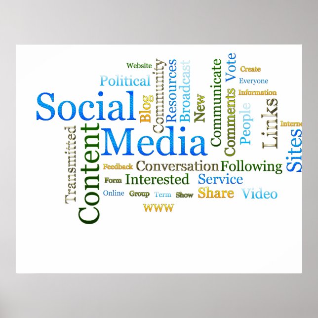 Social Media Related Text Poster (Front)