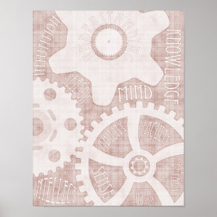 Society of New Century Intellectuals IV Poster