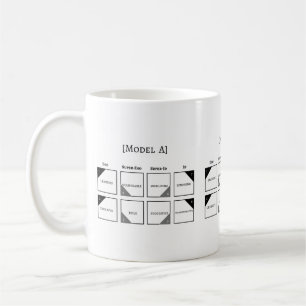 Socionics Model A Mug