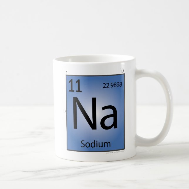 Sodium (Na) Element Mug (Right)