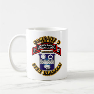 SOF - Co D - 17th Infantry - LRRP.png Coffee Mug