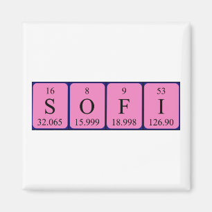 Sofi periodic table name magnet