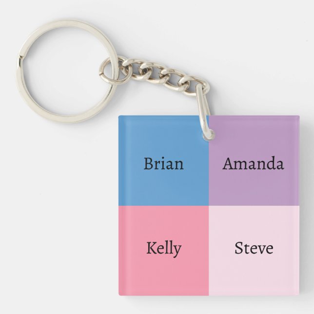 Soft Baby Colours - Grandkids' Names for Grandma  Key Ring (Front)