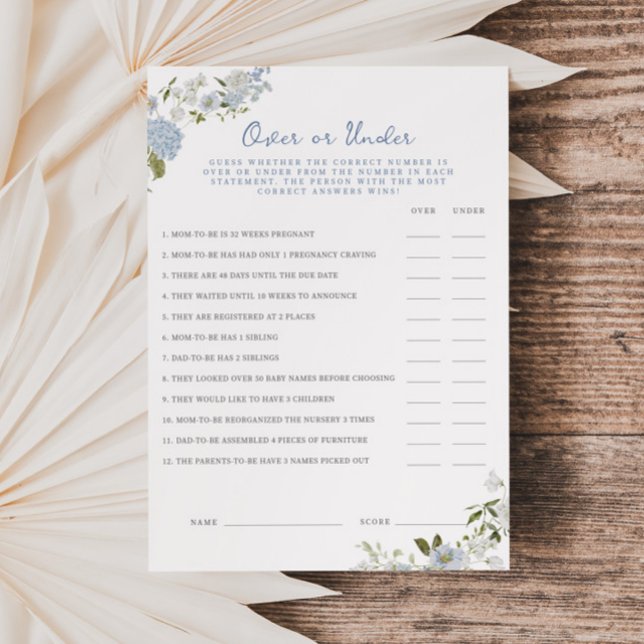 Soft Blue Floral Baby Shower Over or Under Card (Creator Uploaded)