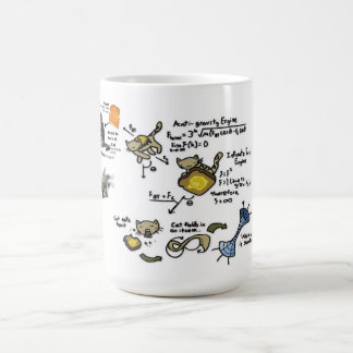 Soft Kitty Coffee Mug