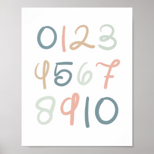 Soft Pastel Numbers - Educational Nursery Wall Art