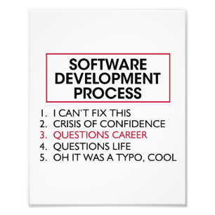 Software developer - Software Development Process  Photo Print