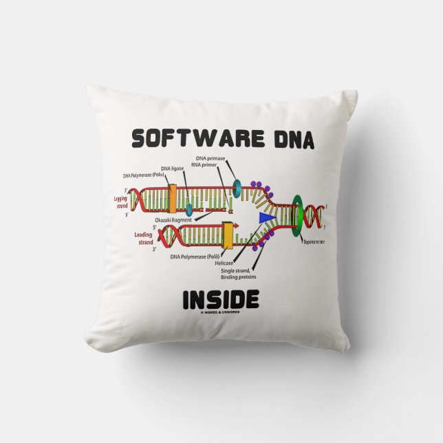 Software DNA Inside DNA Replication Humour Cushion (Front)