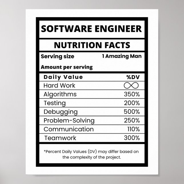 Software Engineer Nutrition Facts Cool Tech Poster (Front)