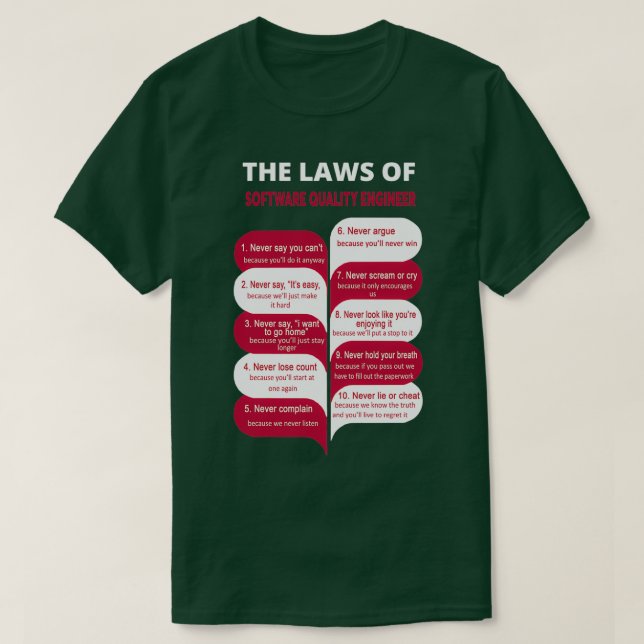 SOFTWARE QUALITY ENGINEER BEST DESIGN 2017 T-Shirt (Design Front)