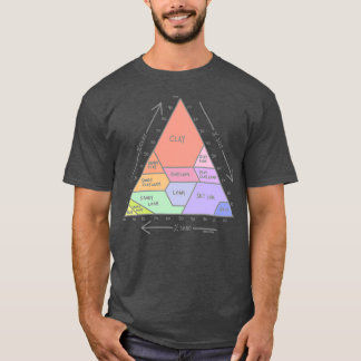 Soil Chart  T-Shirt