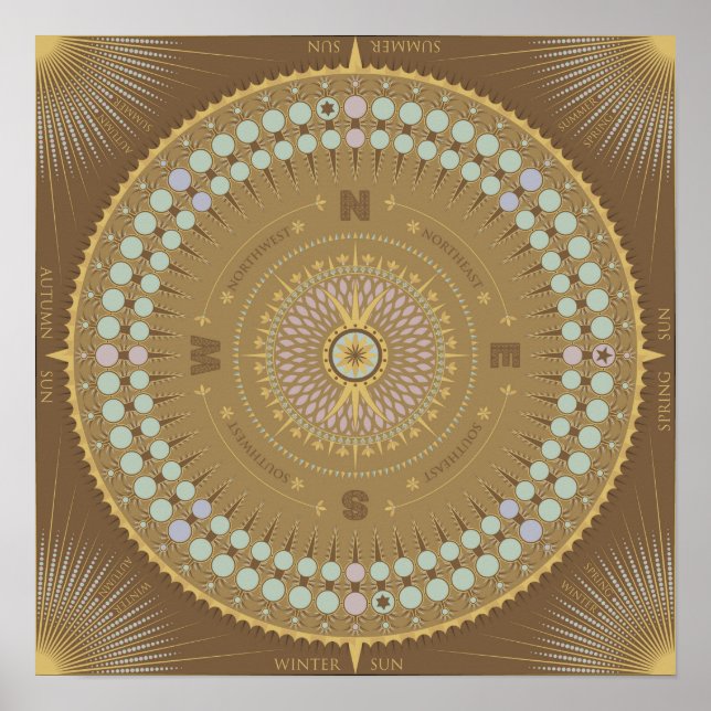 Solar and Lunar Calendar Poster (Front)