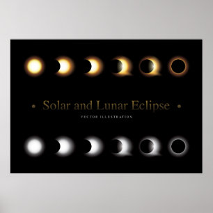 Solar and Lunar Eclipse  Poster