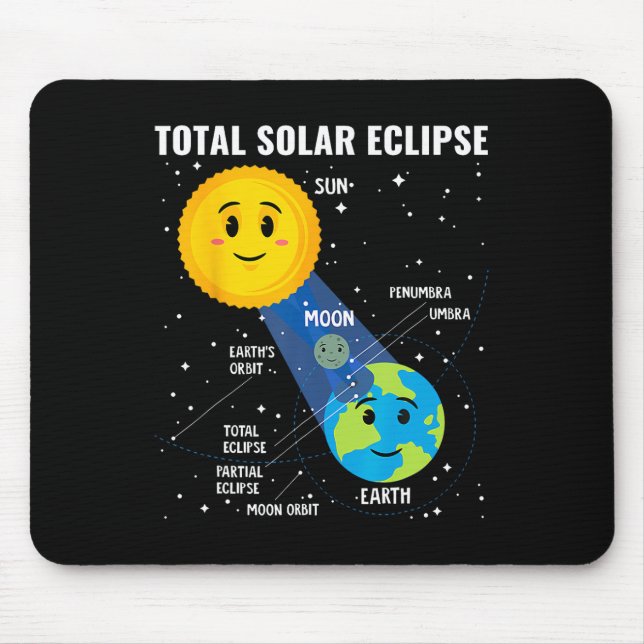 Solar Eclipse 2024 Infographic Funny Skywatcher As Mouse Pad (Front)