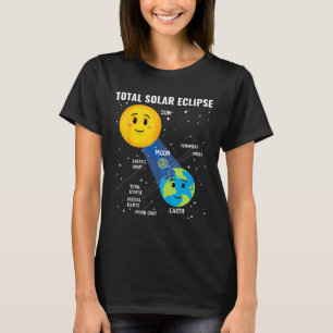 Solar Eclipse 2024 Infographic Funny Skywatcher As T-Shirt
