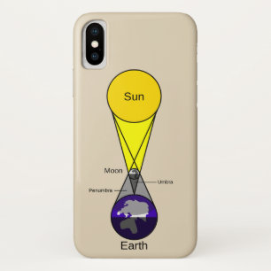 Solar Eclipse Diagram iPhone X Case