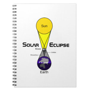 Solar Eclipse Diagram Notebook