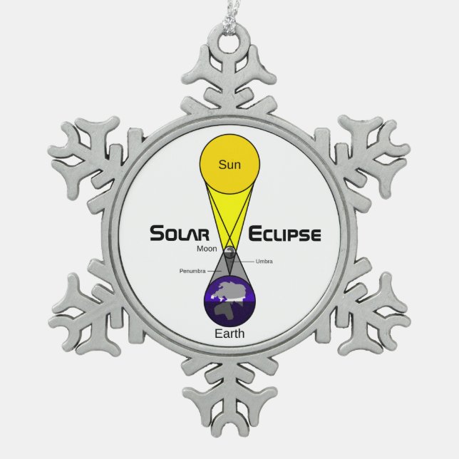 Solar Eclipse Diagram Snowflake Pewter Christmas Ornament (Front)
