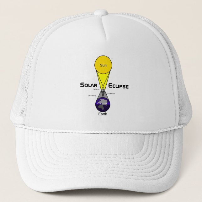 Solar Eclipse Diagram Trucker Hat (Front)