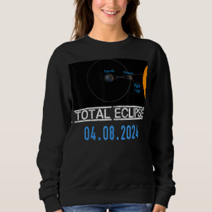 Solar Eclipse Explained Educational Astronomy Even Sweatshirt
