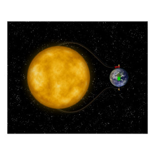 Solar Power -  Poster