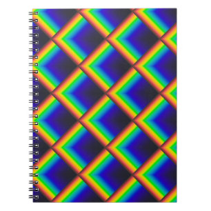 Solar spectrum scales notebook