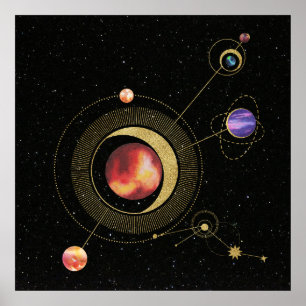 Solar System.2 Poster