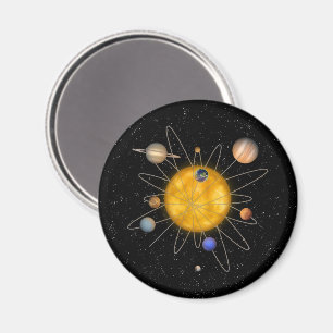 Solar System Atom - Magnet