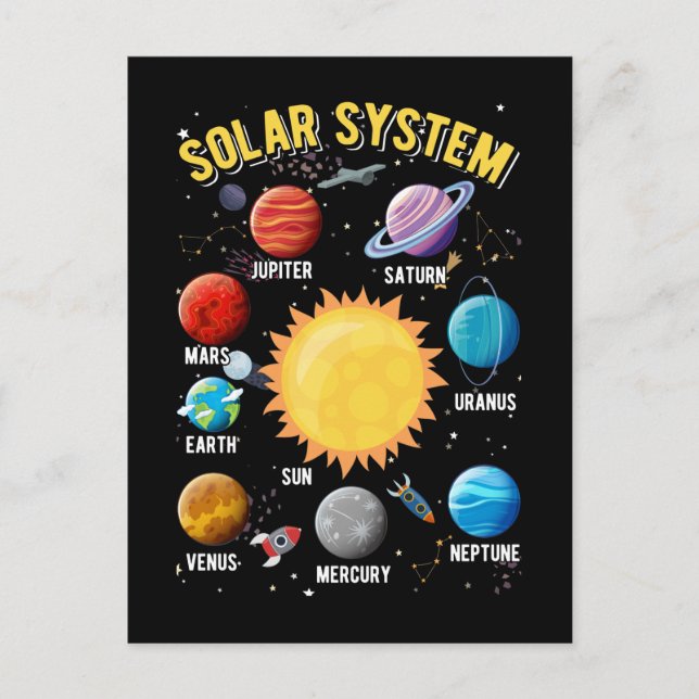 Solar System Boy Girls Cute Planets Astronaut Postcard (Front)