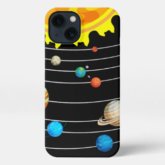 solar system case iphone