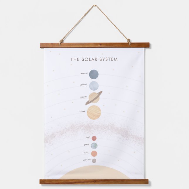 Solar System Educational Classroom Decor Hanging Tapestry (Front)