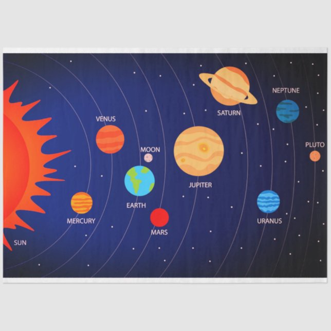 Solar System Gift Tissue Paper (Front)
