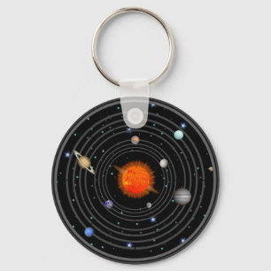 Solar System Halo Orbit Keychain