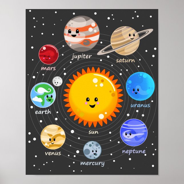 Solar system kawaii illustration sun and planets poster (Front)