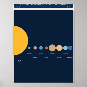 Solar System Learning Chart