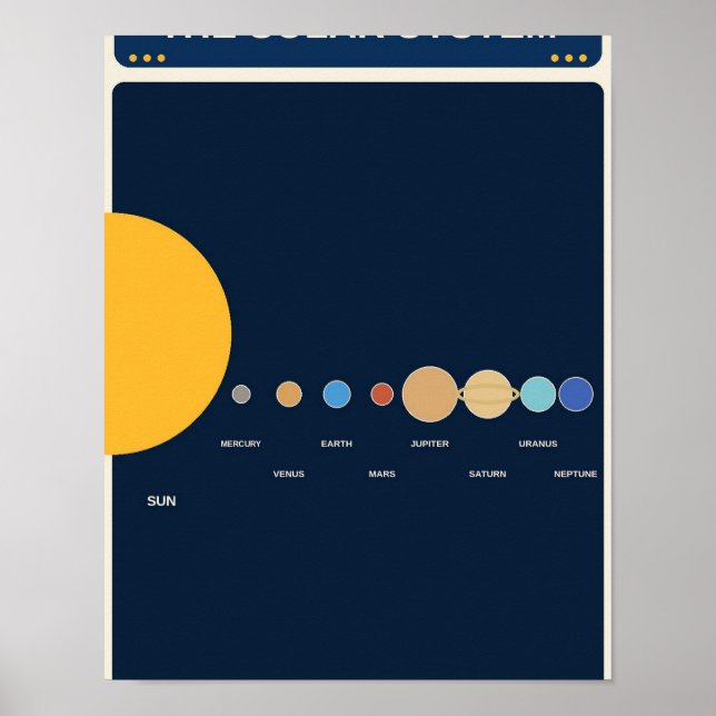 Solar System Learning Chart (Front)