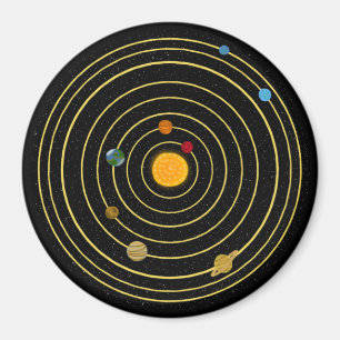 Solar System Magnet