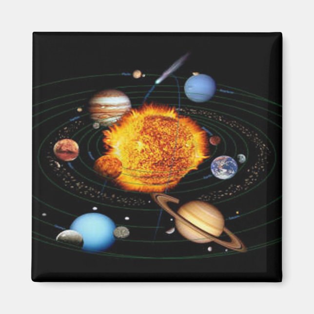 solar system magnet (Front)