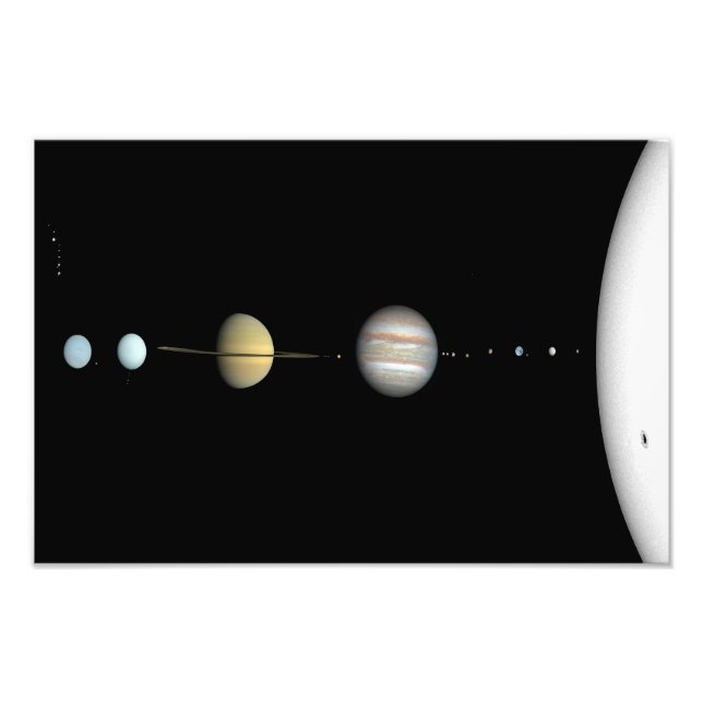 Solar System Map Photo Print (Front)