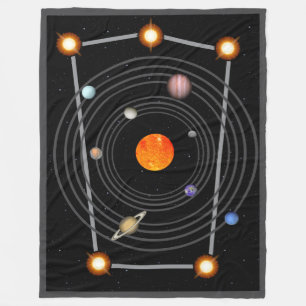 Solar System "Orion's Belt" Fleece Blanket