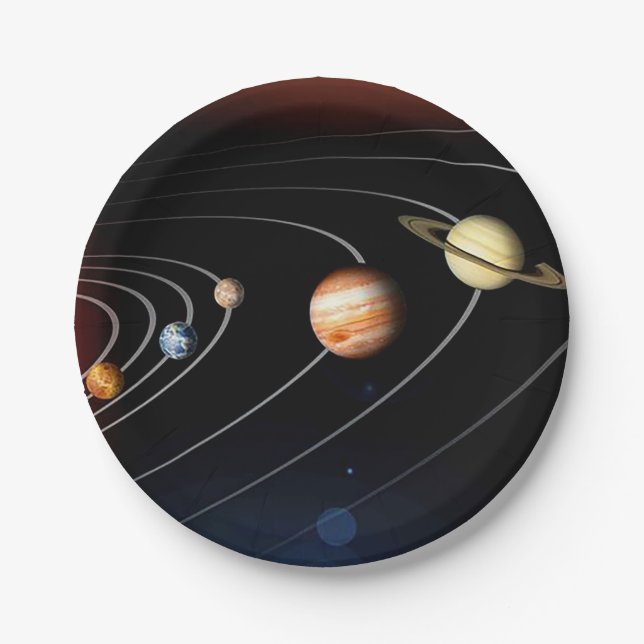Solar system paper plate (Front)