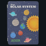 Solar System Personalised iPad Air Cover<br><div class="desc">A colourful solar system illustration featuring 8 planets; Mercury, Earth, Venus, Neptune, Saturn, Uranus, Mars, Jupiter and the Sun against a starry, dark blue background. This modern design is both stylish and educational, great as decor & home schooling. This design can be customised with a name, monogram initials or phrase...</div>