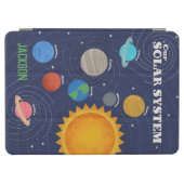 Solar System Personalised iPad Air Cover (Horizontal)