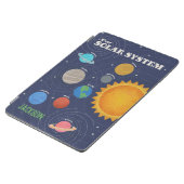 Solar System Personalised iPad Air Cover (Side)