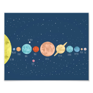 Solar System Photo Print