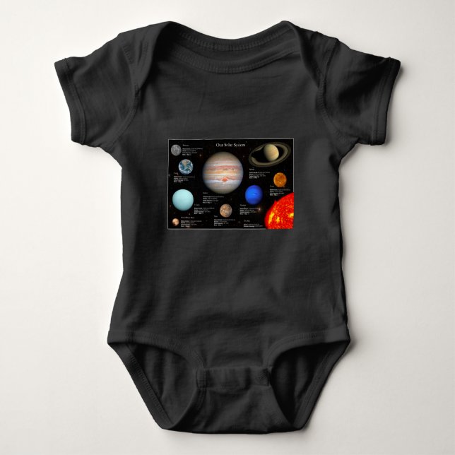 Solar System Planet Infographic Hi-Res Photo Baby Bodysuit (Front)